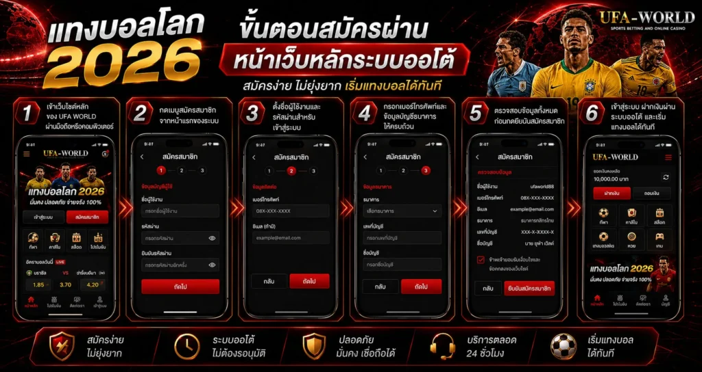 ขั้นตอนสมัครเว็บแทงบอลโลกผ่านหน้าเว็บหลัก