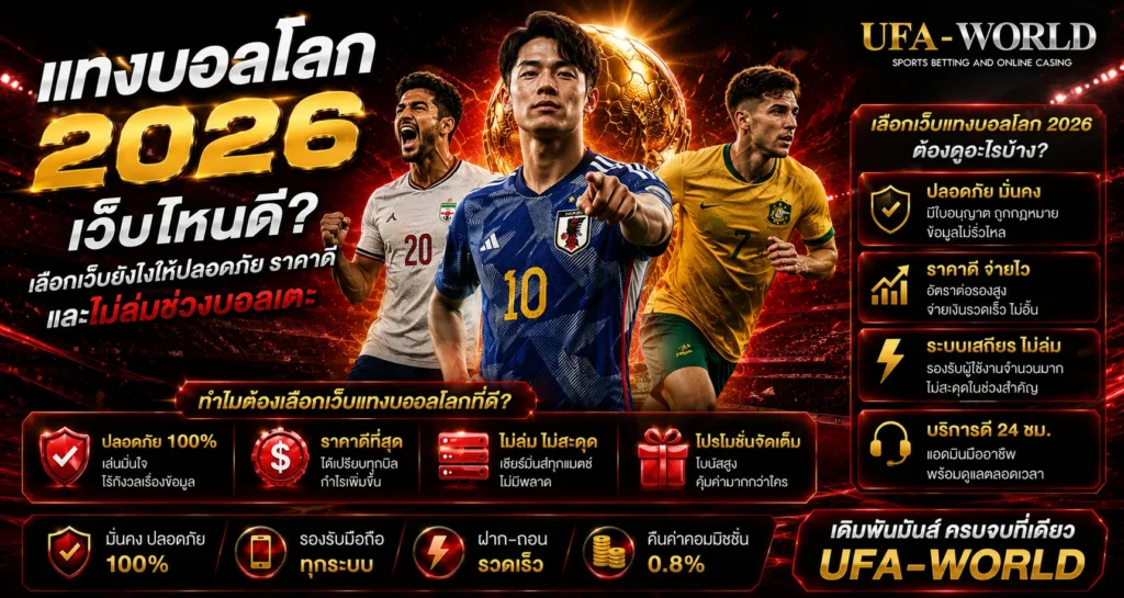 แทงบอลโลกเว็บไหนดี 2026